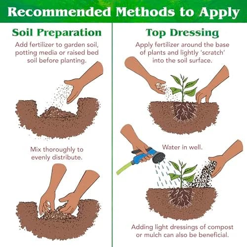 Down To Earth All Natural Fertilizers Organic Alfalfa Meal 4 lb | Organic Soil Conditioner & Plant Growth Support thumbnail 5