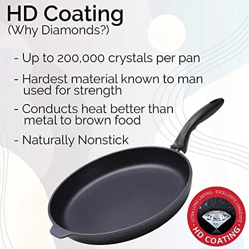 Swiss Diamond 12.5 Inch Saute_Fry_Pan Grey | Diamond Reinforced Nonstick Aluminum Skillet thumbnail 6