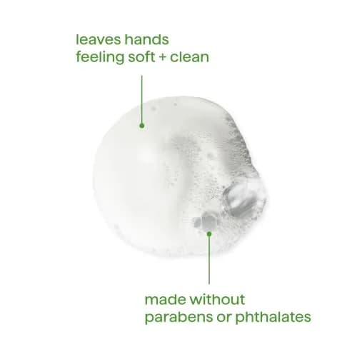Method Foaming Hand Wash Green Tea + Aloe 355ml (12 Fl Oz) 6 Pack | Gentle Cleansing for All Skin Types thumbnail 4