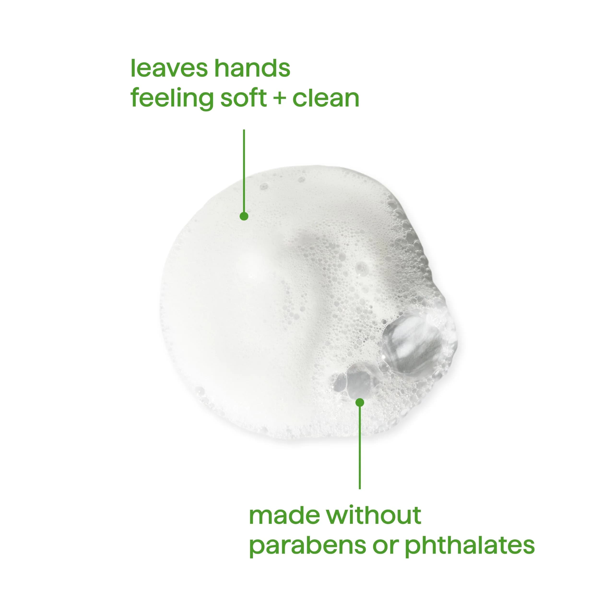Method Foaming Hand Wash Green Tea + Aloe 355ml (12 Fl Oz) 6 Pack | Gentle Cleansing for All Skin Types - view 4