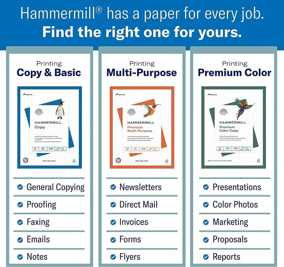 Hammermill Printer Paper, 20 lb Legal Size 8.5 x 14 Inch, 500 Sheets, 92 Bright | Smooth Ink Flow for Jam-Free Printing - view 3