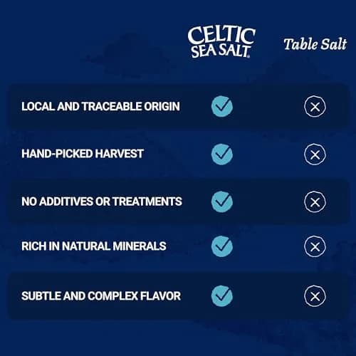 Celtic Sea Salt Fine Ground, Unrefined Mineral Salt for Cooking, 1 lb | Naturally Rich, Kosher Certified, Unrefined & Mineral-Rich thumbnail 8