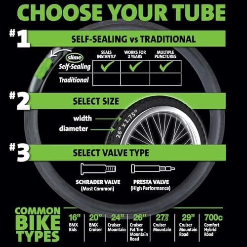 Slime Extra Stong Self-Sealing Tube 24" x 1.75-2.3" | Stops Flats for 2 Years thumbnail 7