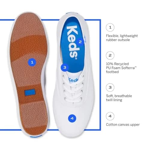 Keds Champion Canvas Lace-Up Sneakers, White, US Size 9 | Classic Low-Top Style with Breathable Cotton Canvas thumbnail 7