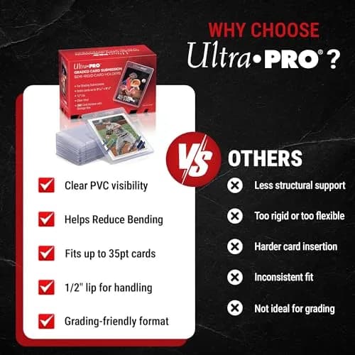 Ultra Pro Tall Semi-Rigid Card Holders 200 Pack | Supports PSA, BGS, CGC Submission thumbnail 7