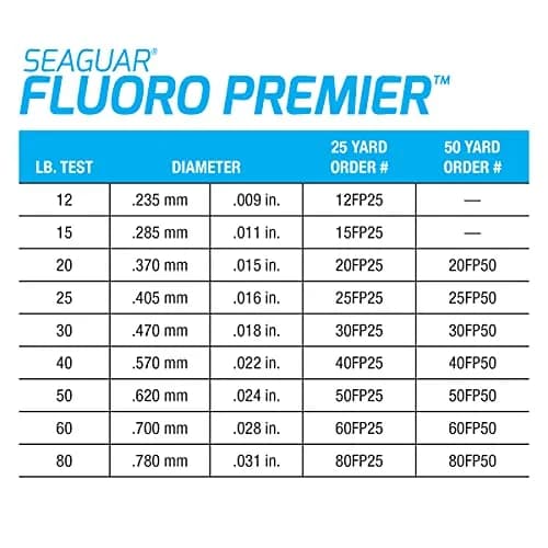 Seaguar Fluoro Premier Leader Material 40lbs | Virtually Invisible, High Knot Strength, Saltwater-Ready thumbnail 9
