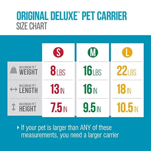 Sherpa Original Deluxe Travel Pet Carrier, Airline Approved & Guaranteed On Board - Black, Medium thumbnail 5