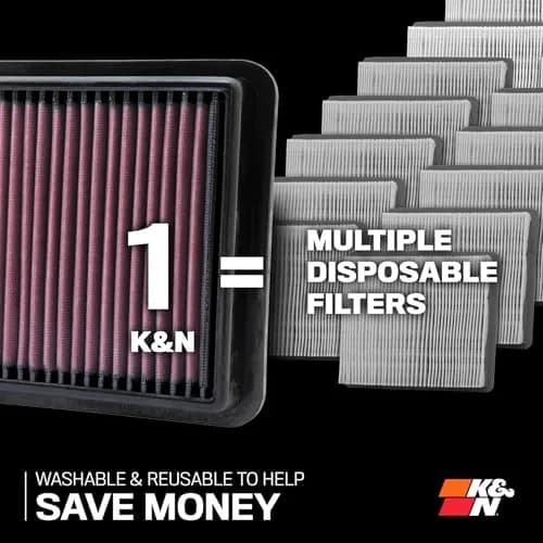 K&N High-Flow Engine Air Filter 33-2342 | Increase Power, Washable, Lifetime Use for Honda Civic 2006-2011 thumbnail 2