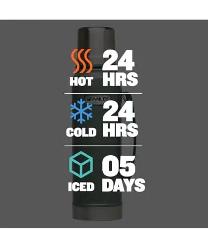Stanley Heritage Classic Vacuum Bottle 1.1 qt Hammertone Green | Leakproof Lid, Built-in Cup thumbnail 4