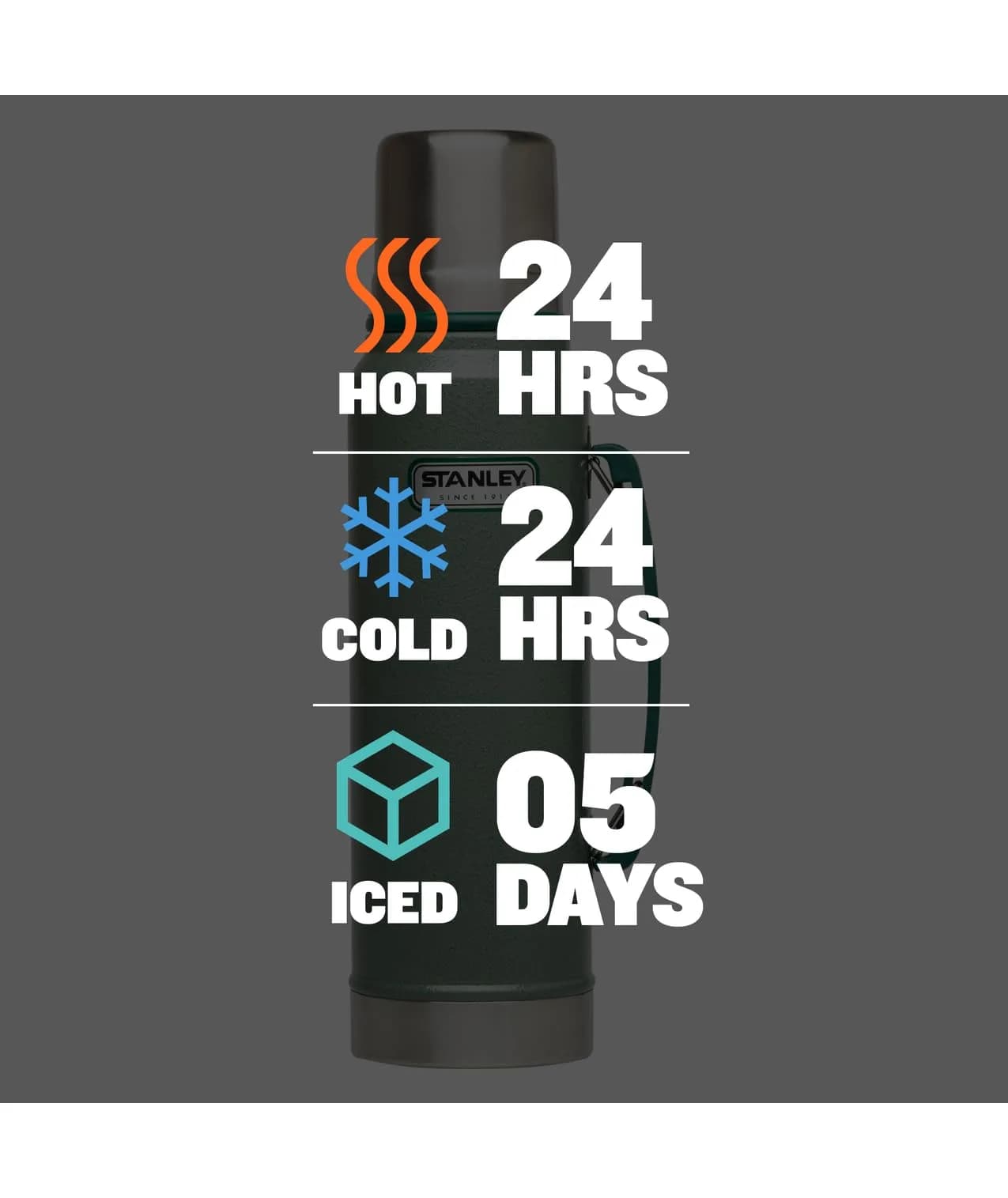 Stanley Heritage Classic Vacuum Bottle 1.1 qt Hammertone Green | Leakproof Lid, Built-in Cup - view 4