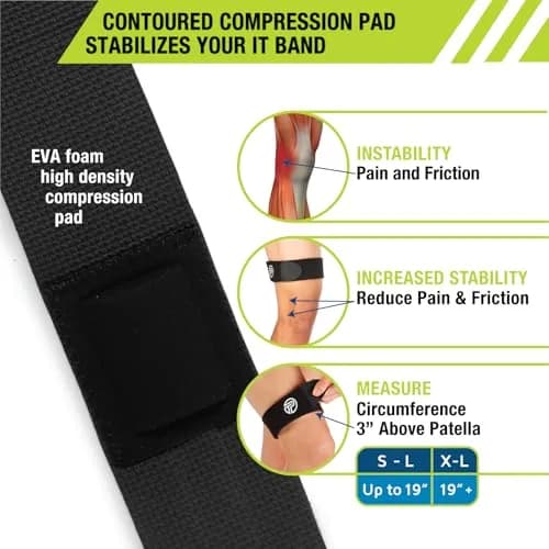 Pro-Tec Athletics IT Band Compression Wrap Small-Large | FDA Approved Orthopedic Brace for ITBS Relief thumbnail 4