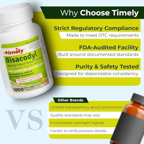 TIME-CAP LABS, INC. Timely Laxative Bisacodyl 5mg Tablets | Overnight Constipation Relief for Adults (1000 Tablets) thumbnail 8