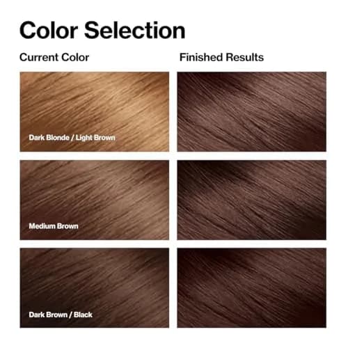 Revlon Colorsilk Beautiful Color Permanent Hair Dye 283.91ml (100% Gray Coverage, Ammonia Free) | Keratin-Enriched thumbnail 2