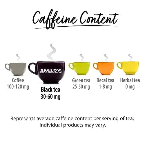 Bigelow Tea Lemon Lift Black Tea Bags Box, 120g (6 x 20 Count) | Lemon Twist & Spices for Refreshing Hot or Iced Drink thumbnail 4