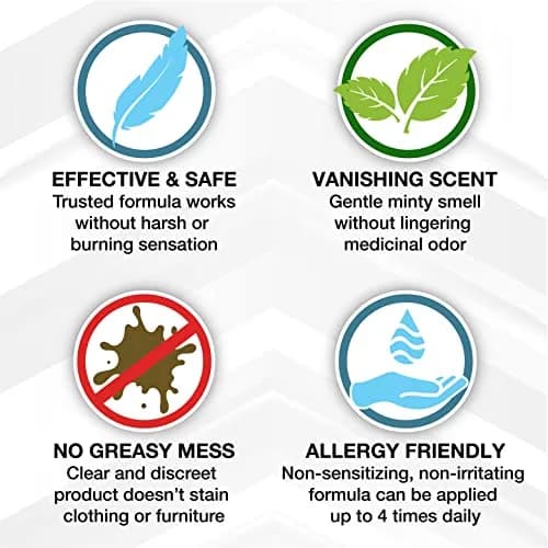 Stopain Pain Relief Spray 4oz | Fast-Acting Max Strength Topical Analgesic for Arthritis & Muscle Pain thumbnail 4