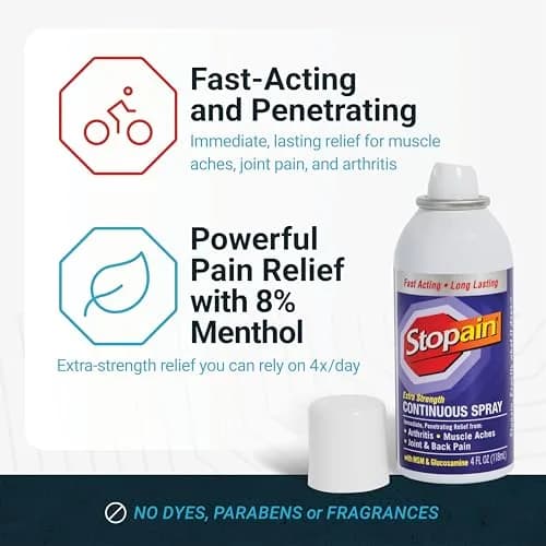 Stopain Pain Relief Spray 4oz | Fast-Acting Max Strength Topical Analgesic for Arthritis & Muscle Pain thumbnail 3