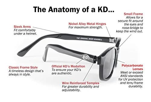 Pacific Coast Original KD's Biker Sunglasses (Black Frame/Dark Grey Lens) | Small Fit, Helmet Compatible, 100% UV Protection thumbnail 2