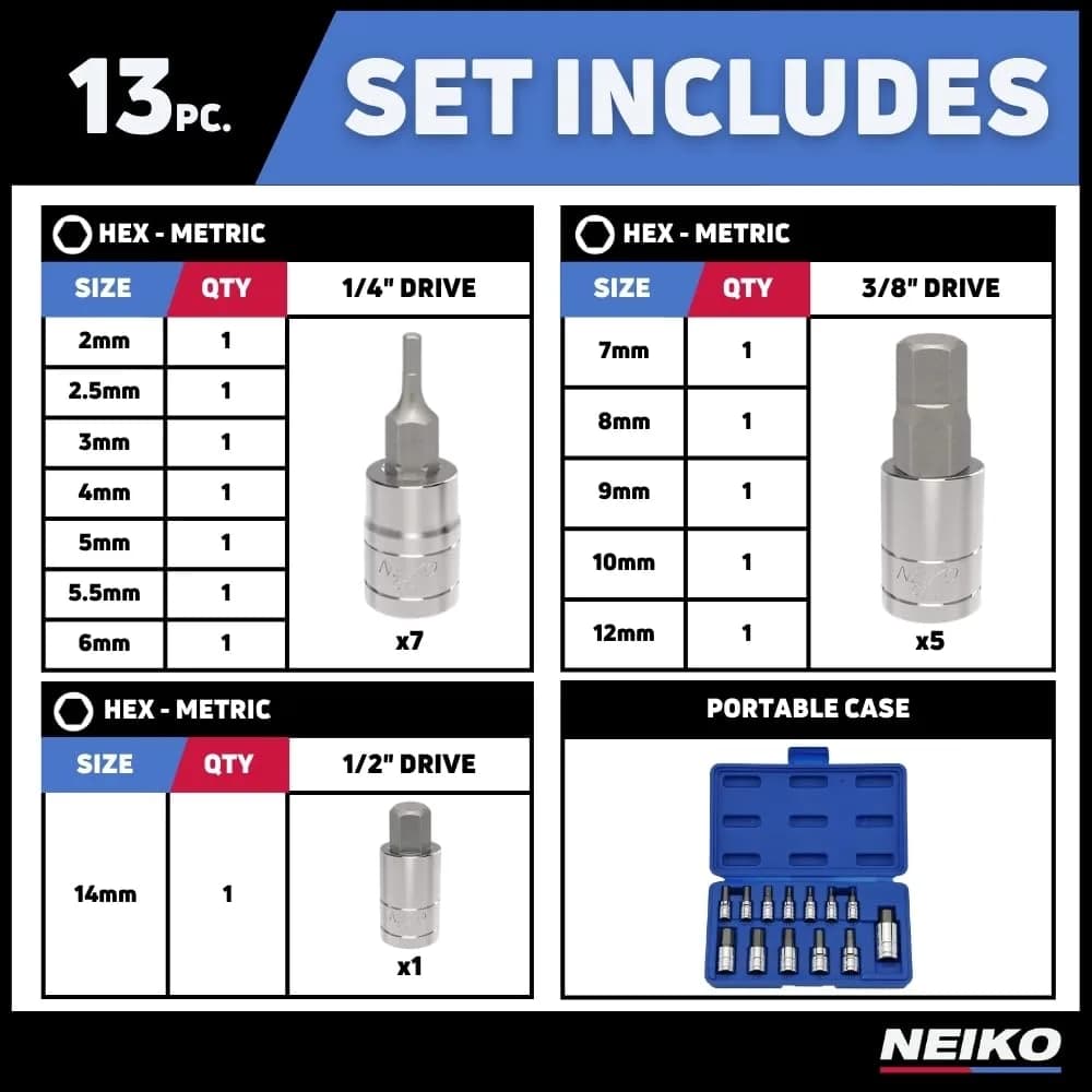 NEIKO Metric Hex Bit Socket Set | 13-Piece Set | 2mm-14mm | 1/4", 3/8", 1/2" Drive - view 5