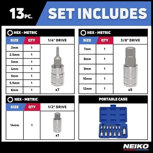 NEIKO Metric Hex Bit Socket Set | 13-Piece Set | 2mm-14mm | 1/4", 3/8", 1/2" Drive thumbnail 5