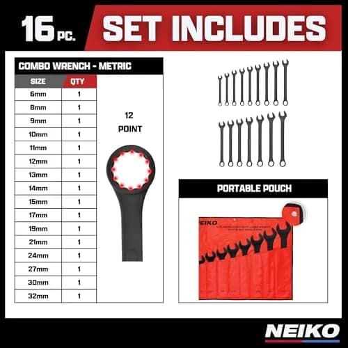 NEIKO Wrench Set 16 Piece | Heavy Duty MM | Raised Panel Construction thumbnail 6