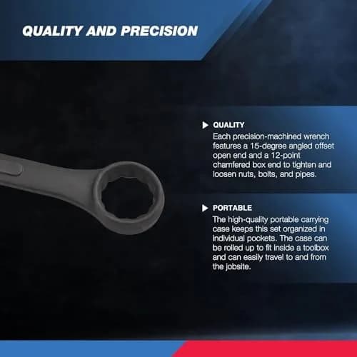 NEIKO Wrench Set 16 Piece | Heavy Duty MM | Raised Panel Construction thumbnail 3