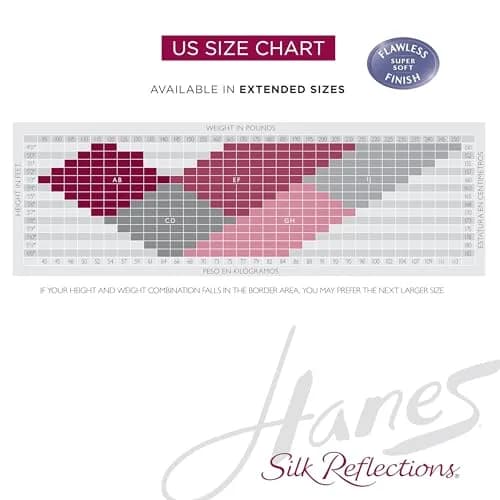 Hanes Silk Reflections Lace-Top Sheer Toe Thigh-High Stockings Size AB | Luxurious Sheer Lace & Moisture-Wicking Comfort thumbnail 6