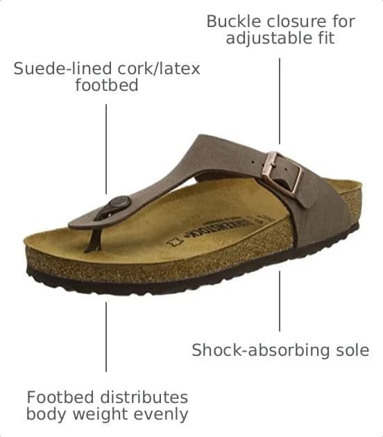 Birkenstock Gizeh - Birko-Flor™ & Birkibuc™ Mocha Birkibuc™ EU 36 (US Women's 5-5.5) Regular | Classic Comfort for Summer thumbnail 2