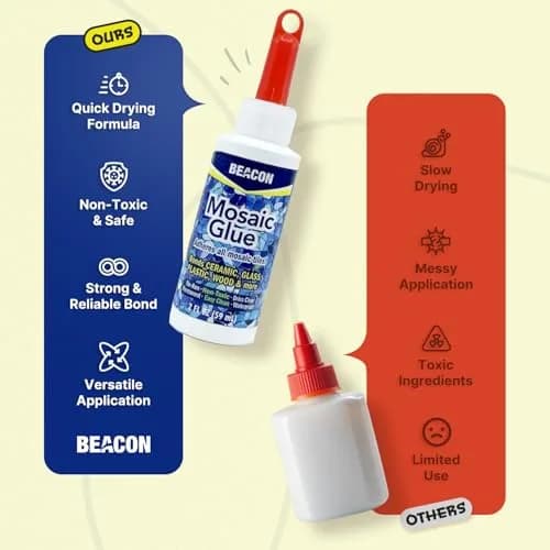 Beacon Mosaic Glue 59ml (2 Fl Oz) | Non-Toxic & Water Resistant for All Tiles & Surfaces thumbnail 5