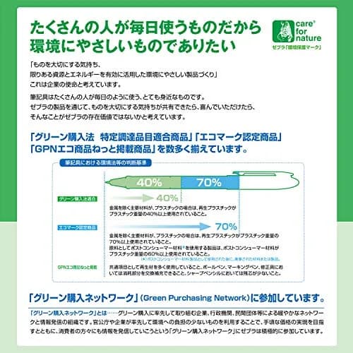 ゼブラ WKCR1-5C Highlighter Set of 5 Colors | Vibrant, Water-Based, Long-Lasting (70-120 chars) thumbnail 6