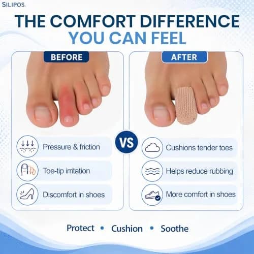 Silipos Digital Cap Gel Toe Cap for Corns & Ingrown Nails 8 Pack | Reusable Toe Protection for Sore & Injured Toes thumbnail 5