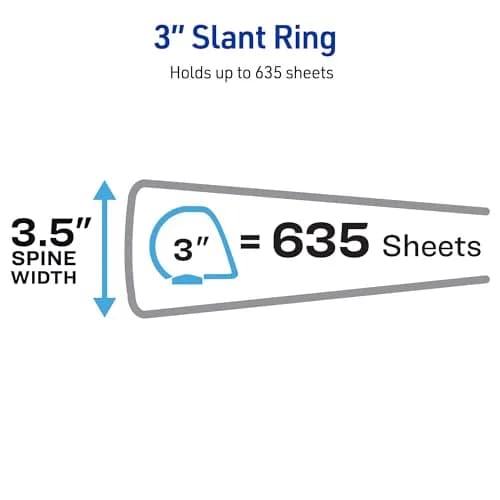 Avery Durable View 3 Ring Binder, 3" Slant Rings, 635 Sheets, 1 Black Binder | Tear-Resistant Polypropylene for School & Office thumbnail 4
