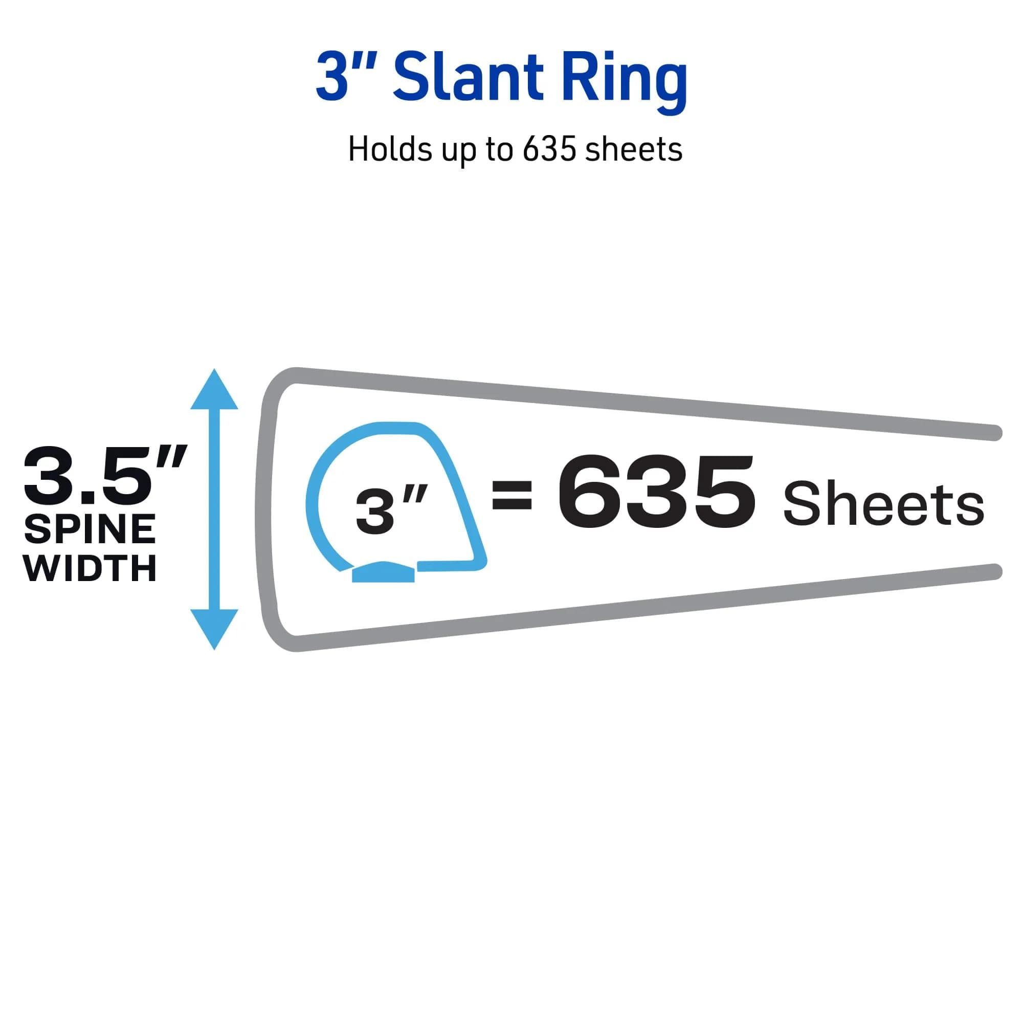 Avery Durable View 3 Ring Binder, 3" Slant Rings, 635 Sheets, 1 Black Binder | Tear-Resistant Polypropylene for School & Office - view 4
