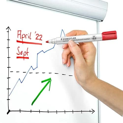 STAEDTLER Lumocolor Whiteboard Marker, Wide Bullet Tip, Box of 4 Assorted Colors (Red, Blue, Green, Black) | Refillable, Fast-Drying, 2.0mm Linewidth thumbnail 5