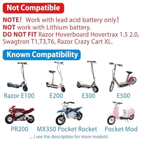 LotFancy 24V 1.5A Electric Scooter Charger | UL Listed, 3-Prong Inline Connector thumbnail 2