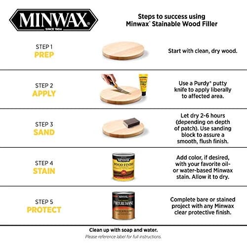 Minwax Stainable Wood Filler 454 g (16 oz) | Repairs Cracks, Gouges, Holes for Indoor/Outdoor Wood thumbnail 6
