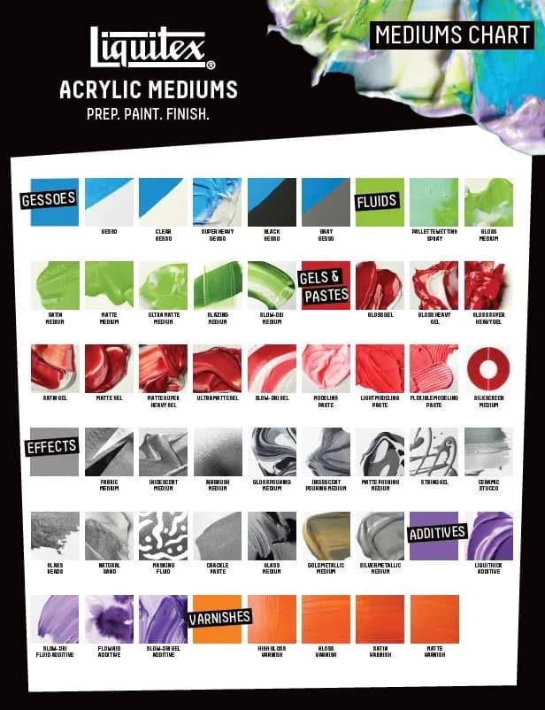 Liquitex Professional Modeling Paste 473ml (16-oz) | Builds Heavy Textures for Sculptural Art thumbnail 4
