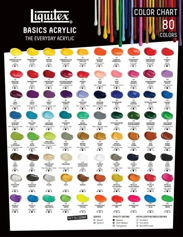 Liquitex BASICS Acrylic Paint, Bright Aqua Green, 118ml (4 Fl Oz) | ASTM D4236 Certified thumbnail 5