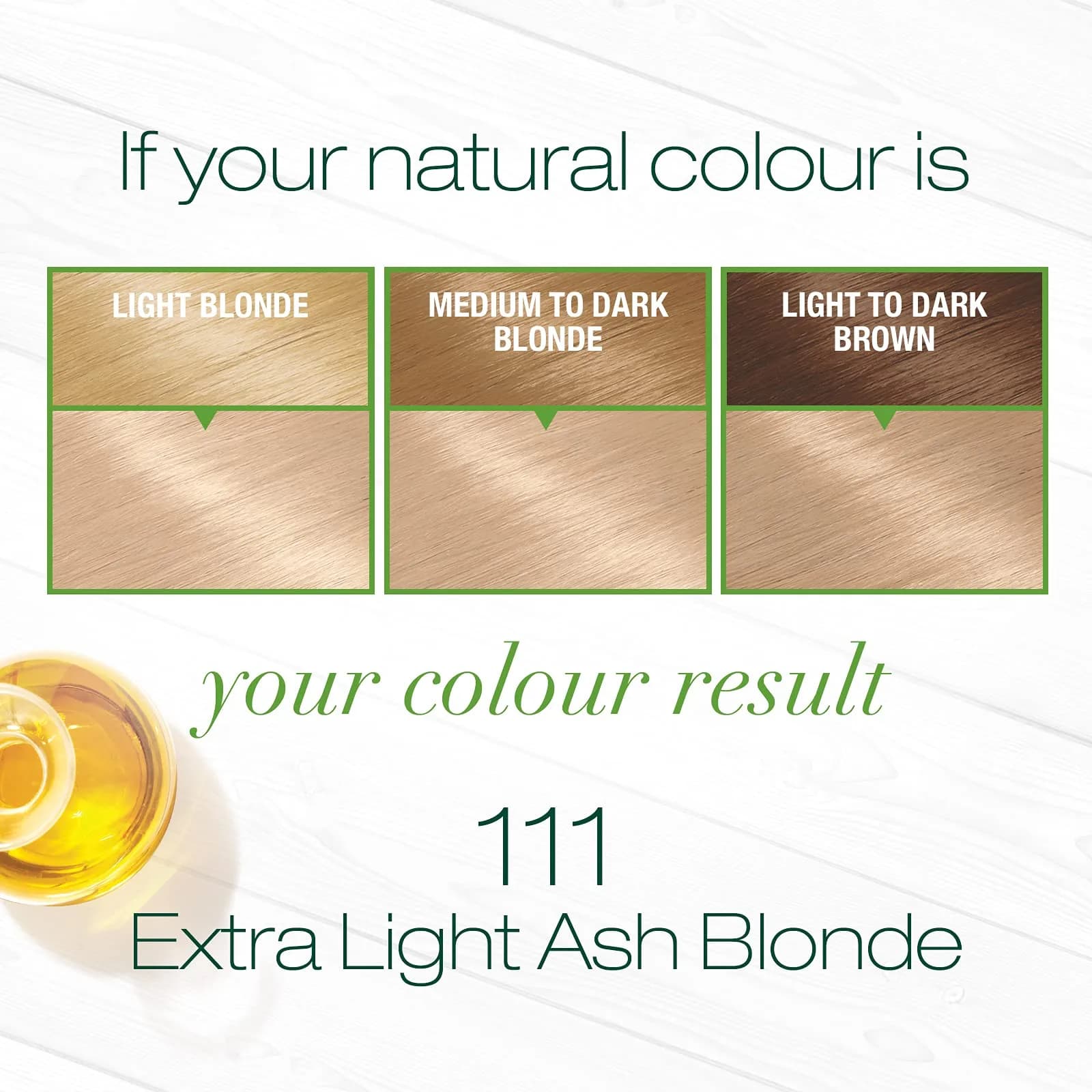 Garnier Nutrisse 111 Extra-Light Ash Blonde (White Chocolate) Nourishing Hair Color Creme - 1 Count - view 2