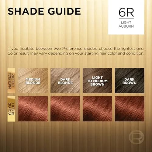 L'Oreal Paris Superior Preference Permanent Hair Color 6R Light Auburn | Fade-Defying Up to 9 Weeks Radiance thumbnail 5