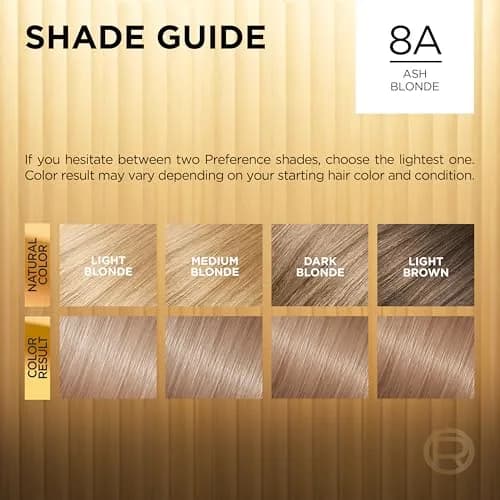 L'Oreal Paris Superior Preference Permanent Hair Color 8A Ash Blonde | Fade-Defying Radiance Up to 9 Weeks thumbnail 5