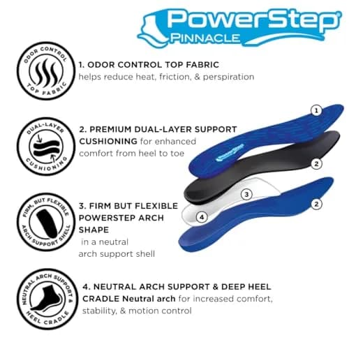 PowerStep Pinnacle Insoles Plantar Fasciitis Relief | Neutral Arch Support (Men's 10-10.5 / Women's 12-12.5) thumbnail 3