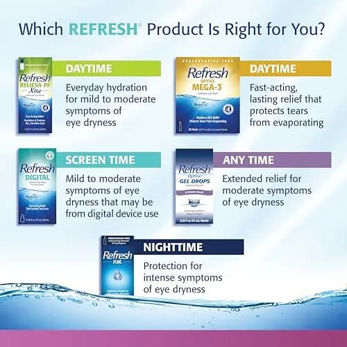 Refresh Celluvisc Lubricant Eye Gel Preservative-Free Artificial Tears 0.4 mL (0.01 fl oz) 30 Single-Use Containers | FDA Approved Medication thumbnail 8