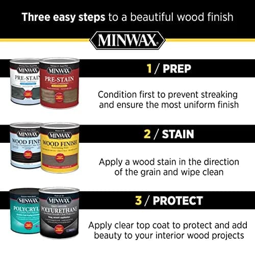 Minwax Paste Finishing Wax Natural 454g (1 lb) | Protects Wood Surfaces & Adds Luster thumbnail 5