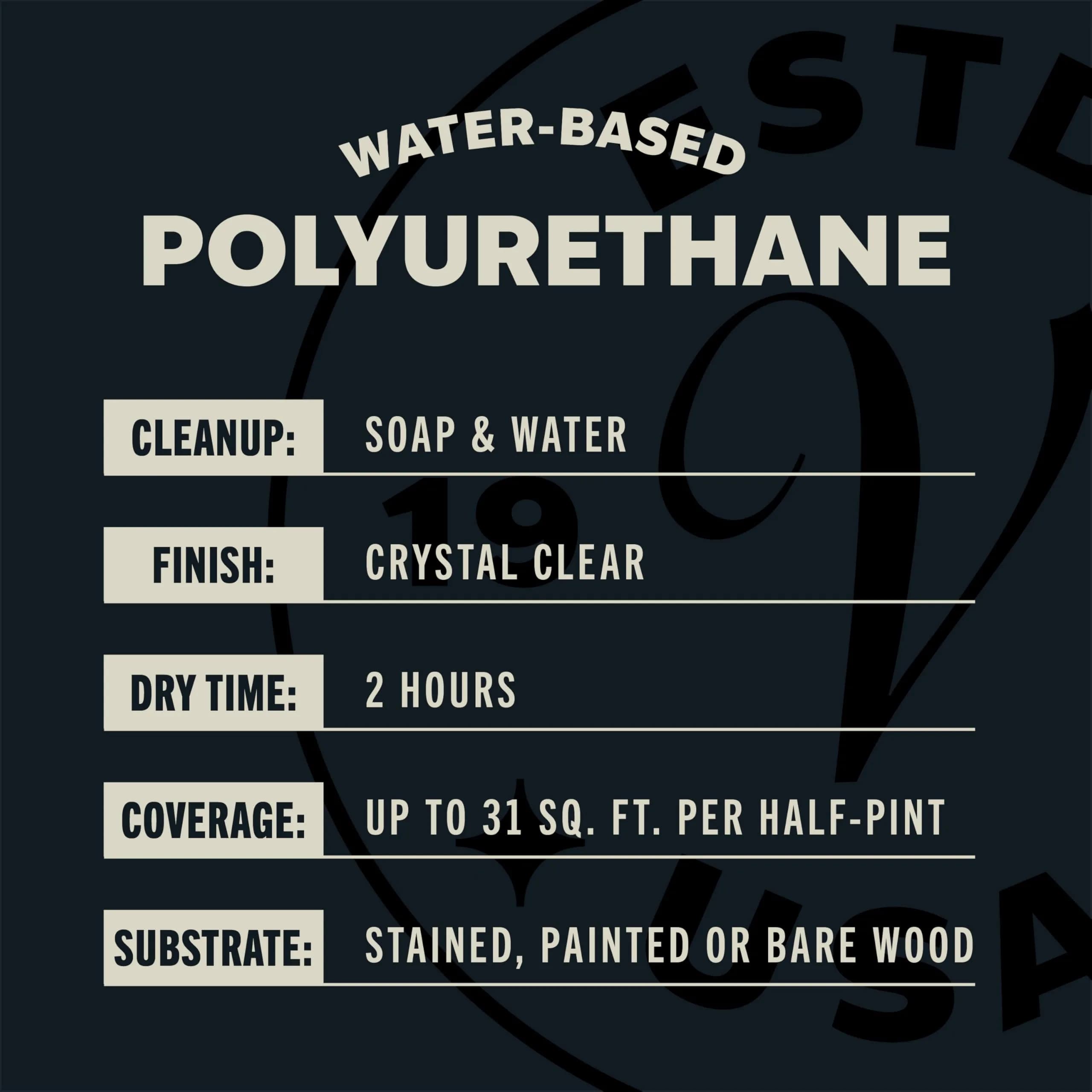 Varathane Water-Based Ultimate Satin Polyurethane 236ml (0.25 Quart) | Crystal Clear Interior Wood Protection - view 5