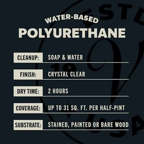 Varathane Water-Based Ultimate Satin Polyurethane 236ml (0.25 Quart) | Crystal Clear Interior Wood Protection thumbnail 5