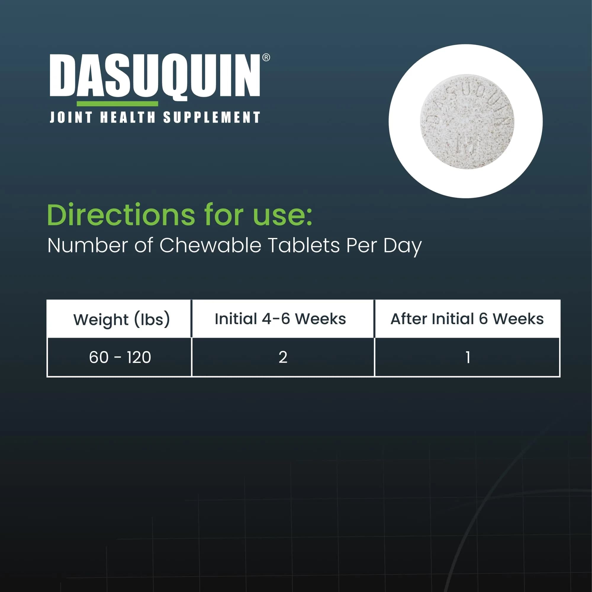 Nutramax Dasuquin MSM Joint Supplement for Large Dogs, 150 Chewable Tablets | Vet Recommended Canine Mobility Support - view 8