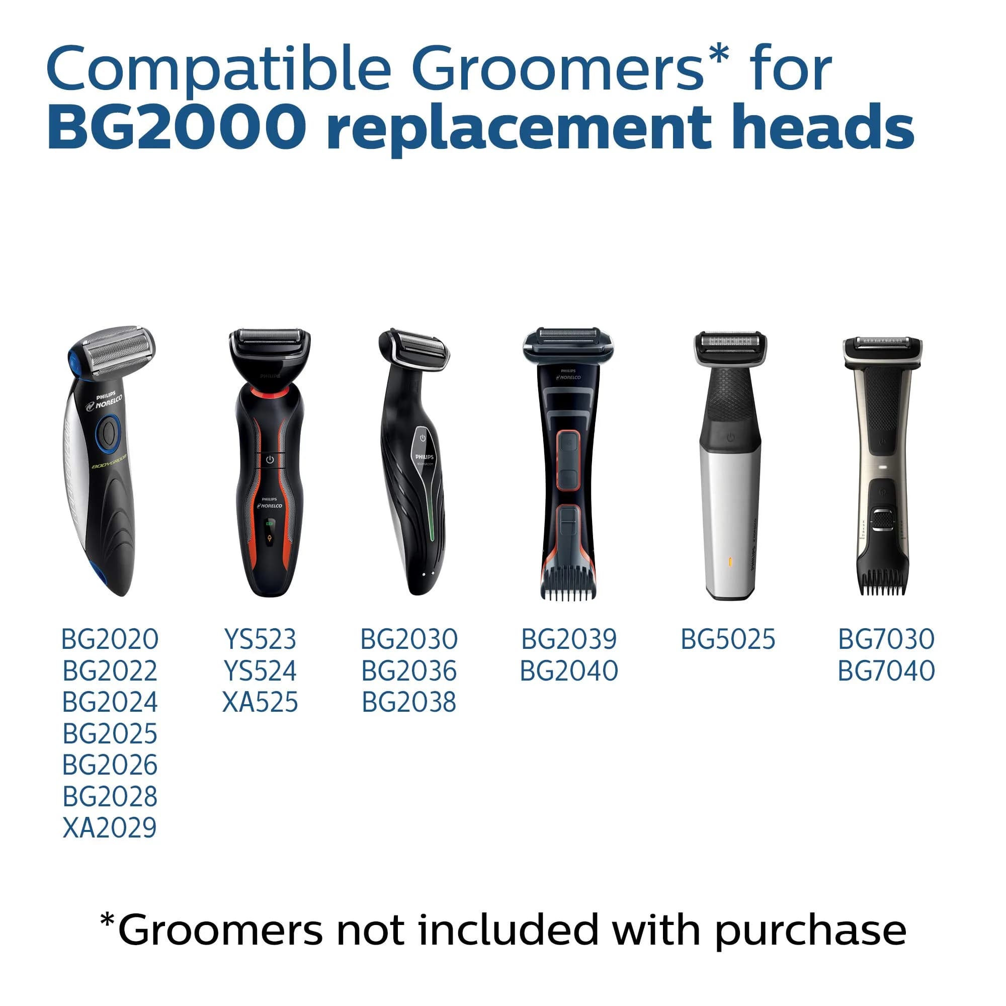 Philips Norelco BG2000/40 Bodygroom Replacement Foil Head | Stainless Steel, 1 Count - view 6