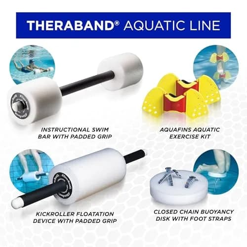 THERABAND Aquafins Aquatic Exercise Kit, 2 Fins, Mesh Bag, Water Aerobics | Low Impact Full Body Resistance thumbnail 7