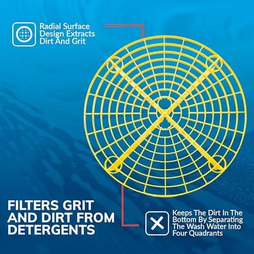 Grit Guard Original Red Bucket Insert 10" Diameter for 3.5-6 Gallon Buckets | Scratch-Free Car Washing thumbnail 3