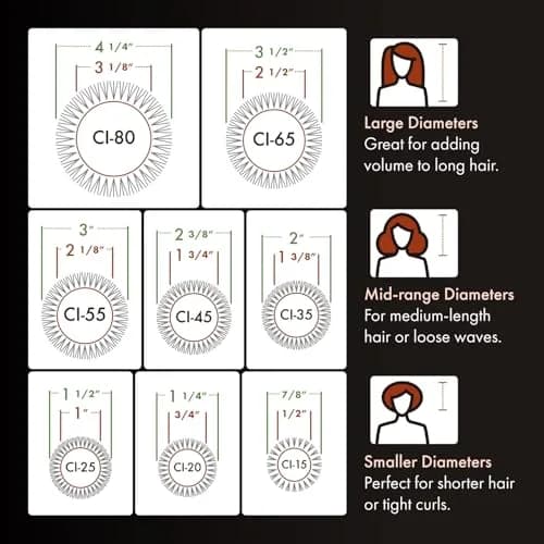 Olivia Garden Ceramic + Ion Round Thermal Hair Brush 1.75" (4.4cm) Barrel | Professional Blowout Brush for Normal to Thick Hair thumbnail 5